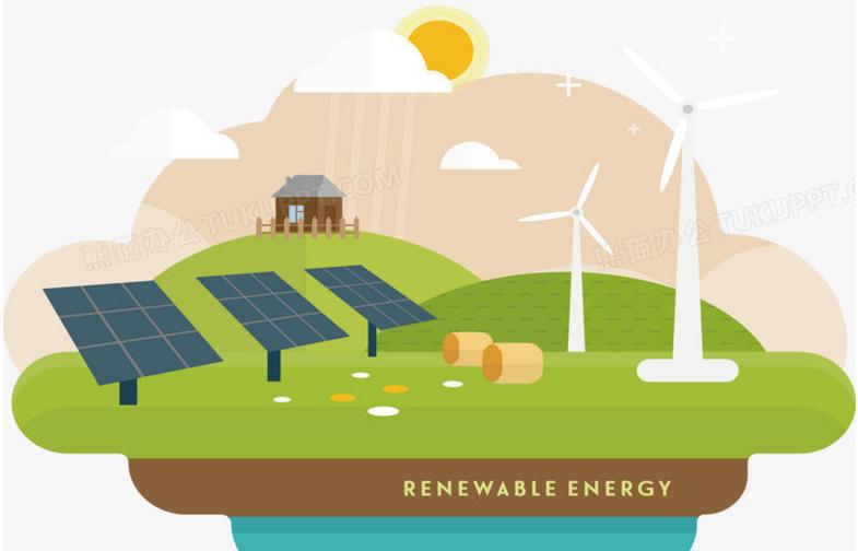 Renewable energy Renewable energy